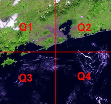 Imagem LANDSAT-5 da órbita ponto 217-76 referente à Região Metropolitana do Rio de Janeiro